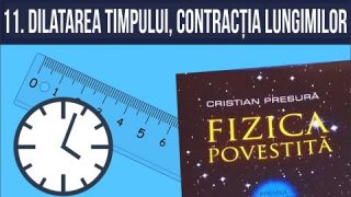 #fizicapovestita 11. Dilatarea timpului și contracția lungimilor