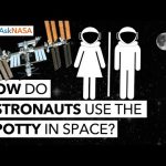 #AskNASA┃ How Do Astronauts Use the Potty in Space?