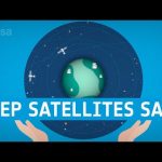 Dodging debris to keep satellites safe