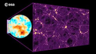 Planck’s view of the Universe