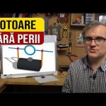Motoare electrice fără perii