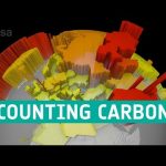 Counting carbon