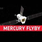 BepiColombo first Mercury flyby
