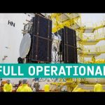 Galileo: en route to full operational capability