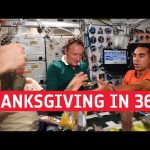 Orbital Thanksgiving in 360° | Cosmic Kiss