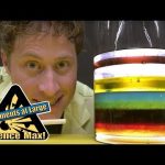 Science Max | TINFOIL BOAT | Season1 Full Episode | Kids Science