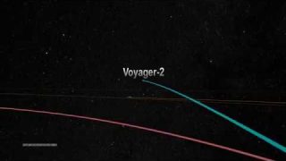 Voyager 2 Trajectory through the Solar System