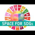 Space for the sustainable development goals | Space Bites
