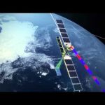 Linking by laser for fast data delivery