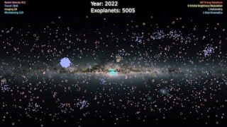 5,000 Exoplanets: Listen to the Sounds of Discovery (NASA Data Sonification)