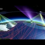 Safe at sea with satellites