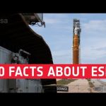 10 facts about the European Service Module | Artemis #shorts