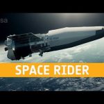 To orbit and back with Space Rider