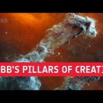 Webb’s Pillars of Creation #shorts