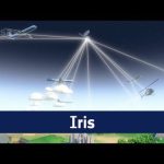 Iris: satcom for aviation
