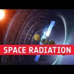 Protecting Artemis and lunar explorers from space radiation ☢️ #shorts