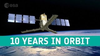 SMOS 10 years in orbit