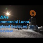 Exploring the Moon with NASA’s Commercial Lunar Payload Services
