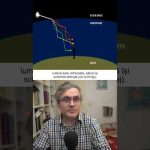 De ce sclipesc stelele și planetele nu?