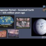 Rockin’ Pop-Up: Geologic Time Part One