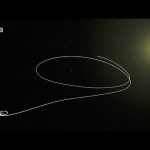 LISA Pathfinder’s journey to L1