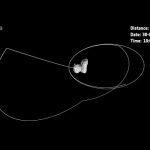 Rosetta’s final path