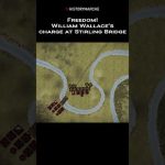 How did William Wallace attack the English at Stirling? ⚔️