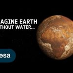 Earth’s water cycle