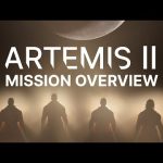 Artemis II: Mission Overview