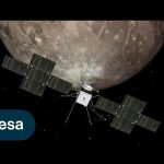 Juice’s journey and Jupiter system tour