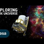 Euclid in a nutshell