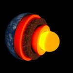 Introduction to Geology