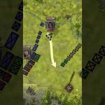 How did Alexander the Great master the False Gap at age 18 😮