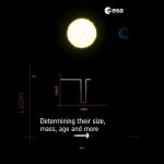 Studying exoplanets like never before 🪐 #shorts