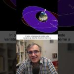 Reglajul ceasurilor!!