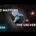How Euclid will map the Universe