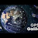 GPS-ul european. Cum funcționează și la ce e bun?