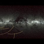 Catching speeding stars