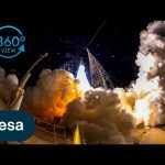 Final Ariane 5 liftoff | 360° view of launch