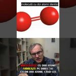 Modul de vibrație a aerului.