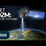 Tracking human emissions from space