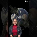 Learn all about Juice journey to #Jupiter 🛰️ #shorts