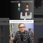 Cum Sistemul de Referință schimbă totul în Paradoxul Gemenilor