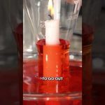 Why Does The Flame Pull The Water In?