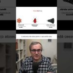 Premiul Nobel în fizică 2023.