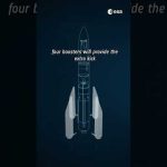 This is how Ariane 6’s boosters work 🚀 #shorts