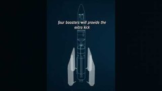 This is how Ariane 6’s boosters work 🚀 #shorts