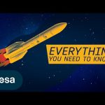 Europe’s next big rocket in a nutshell