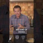 Make Slime That Looks Alive…