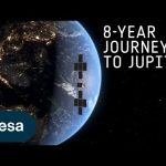 Why Juice is coming back to Earth